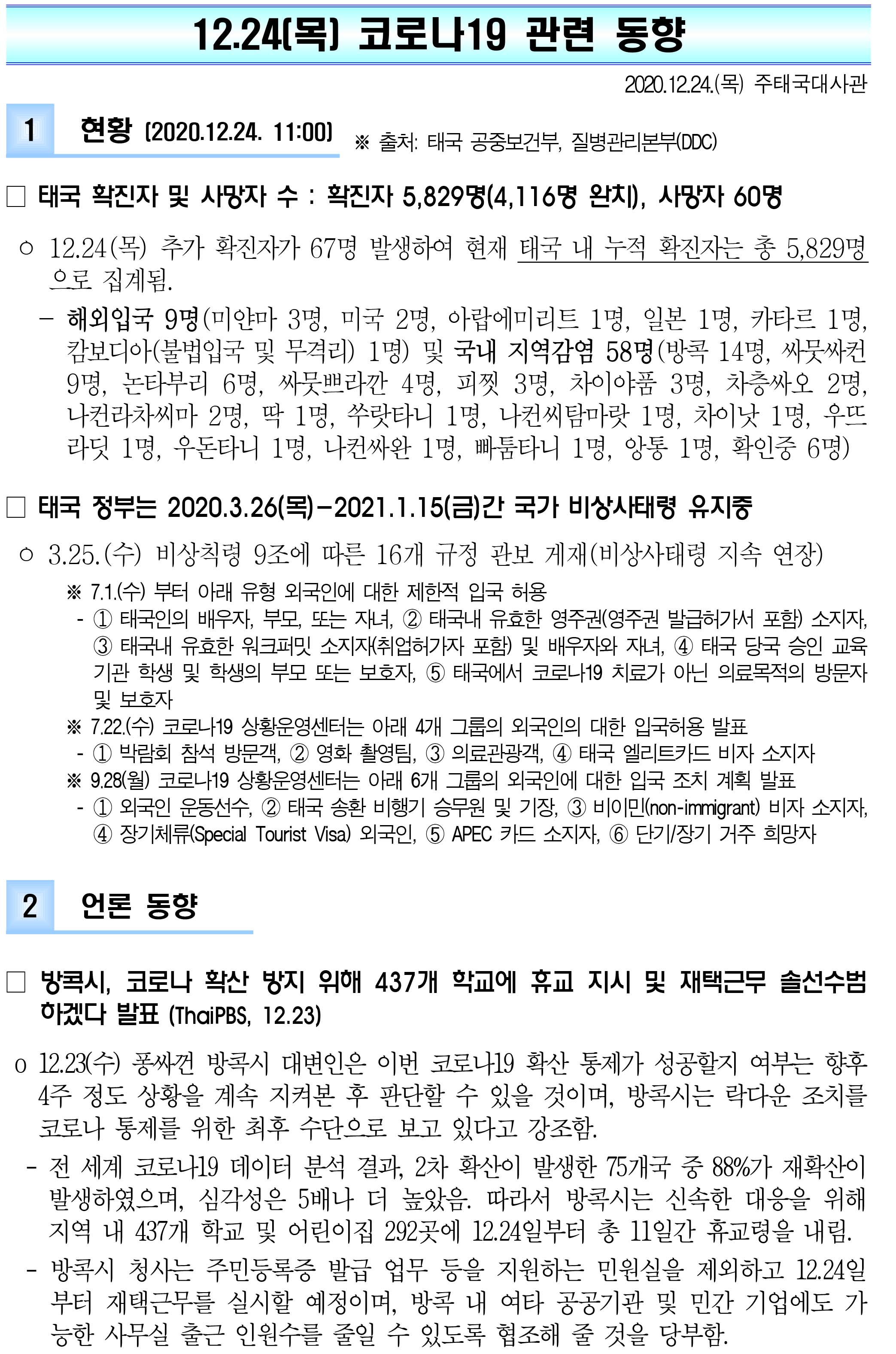 201224_코로나19 동향_태국-1.jpg