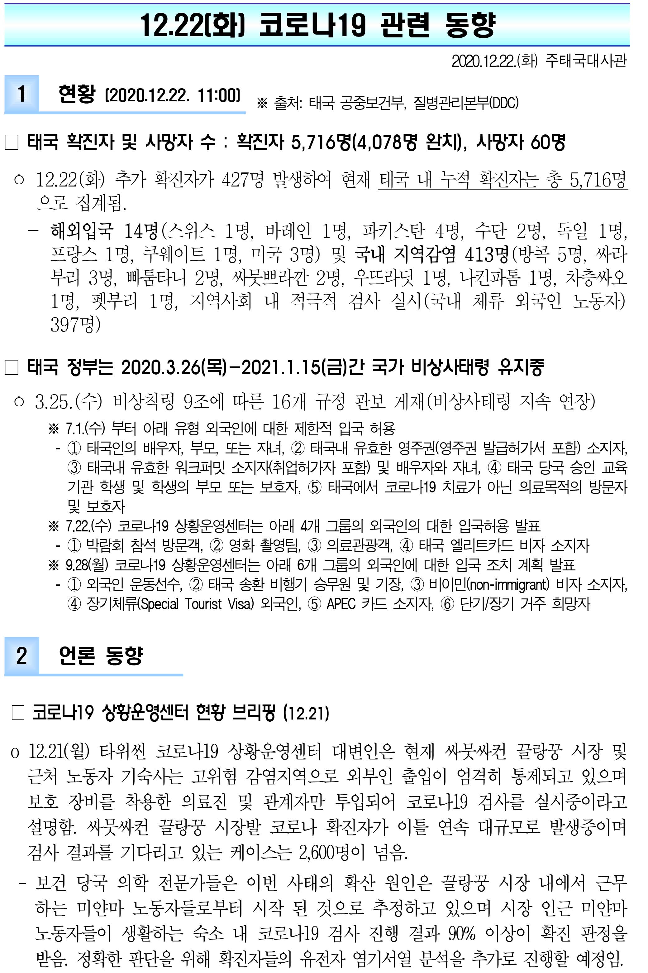 201222_코로나19 동향_태국_ (1)-1.jpg