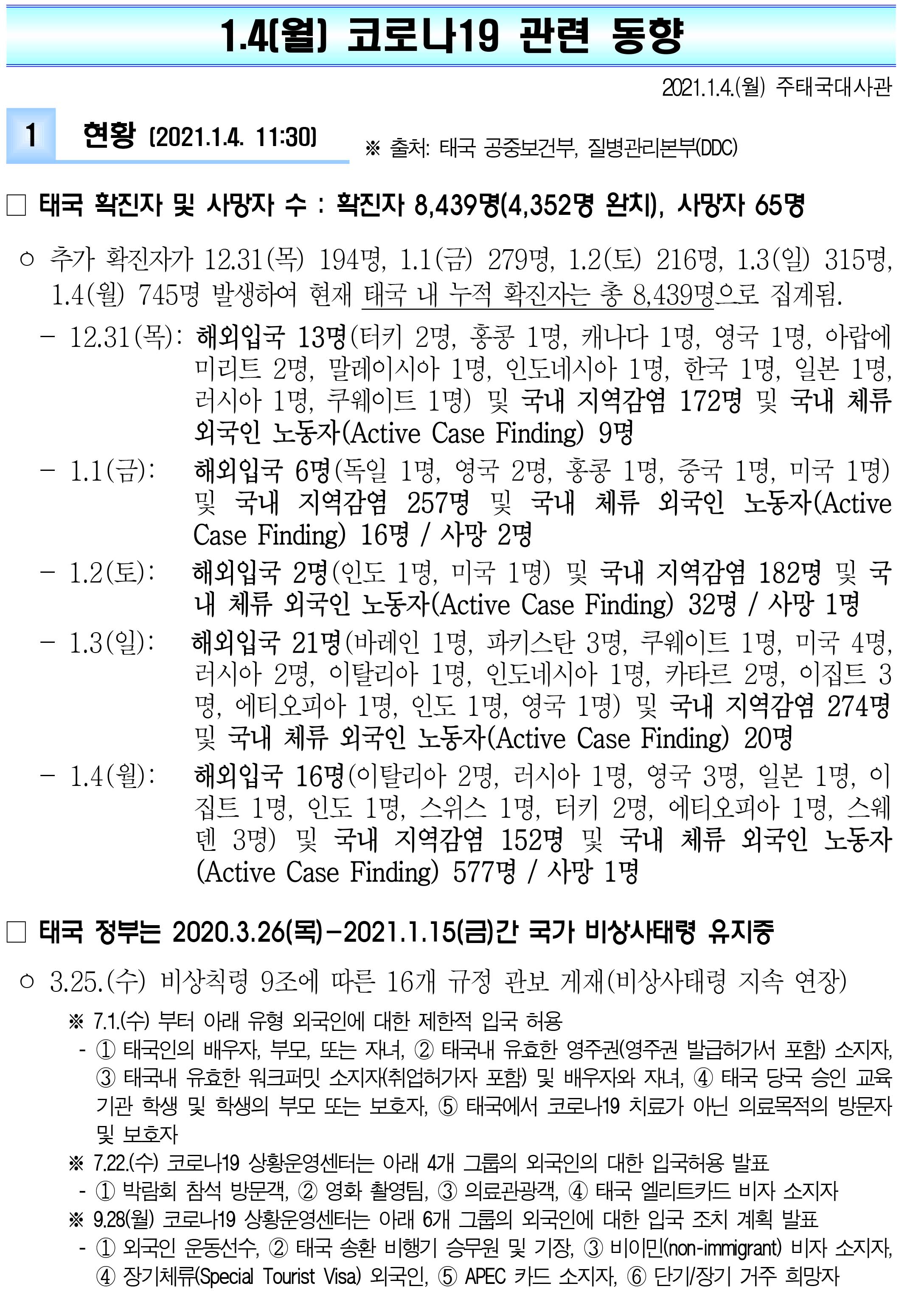 210104_코로나19 동향_태국-1.jpg